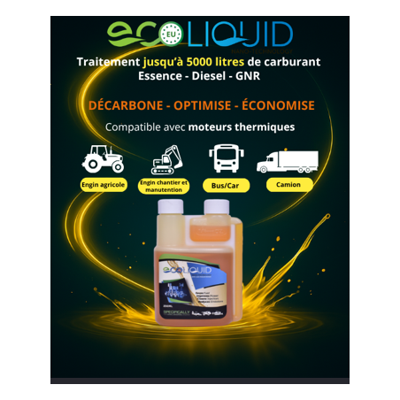Multitasking fuel additive for gasoline and diesel engines